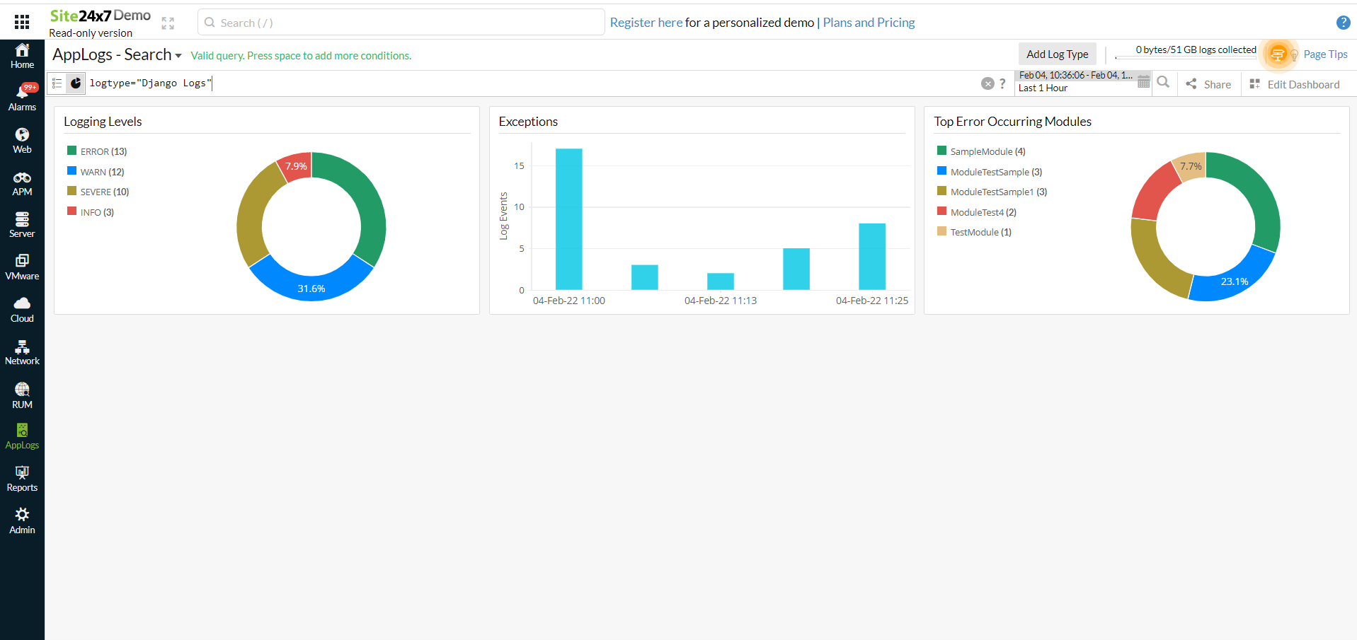 Django Logs Dashboard