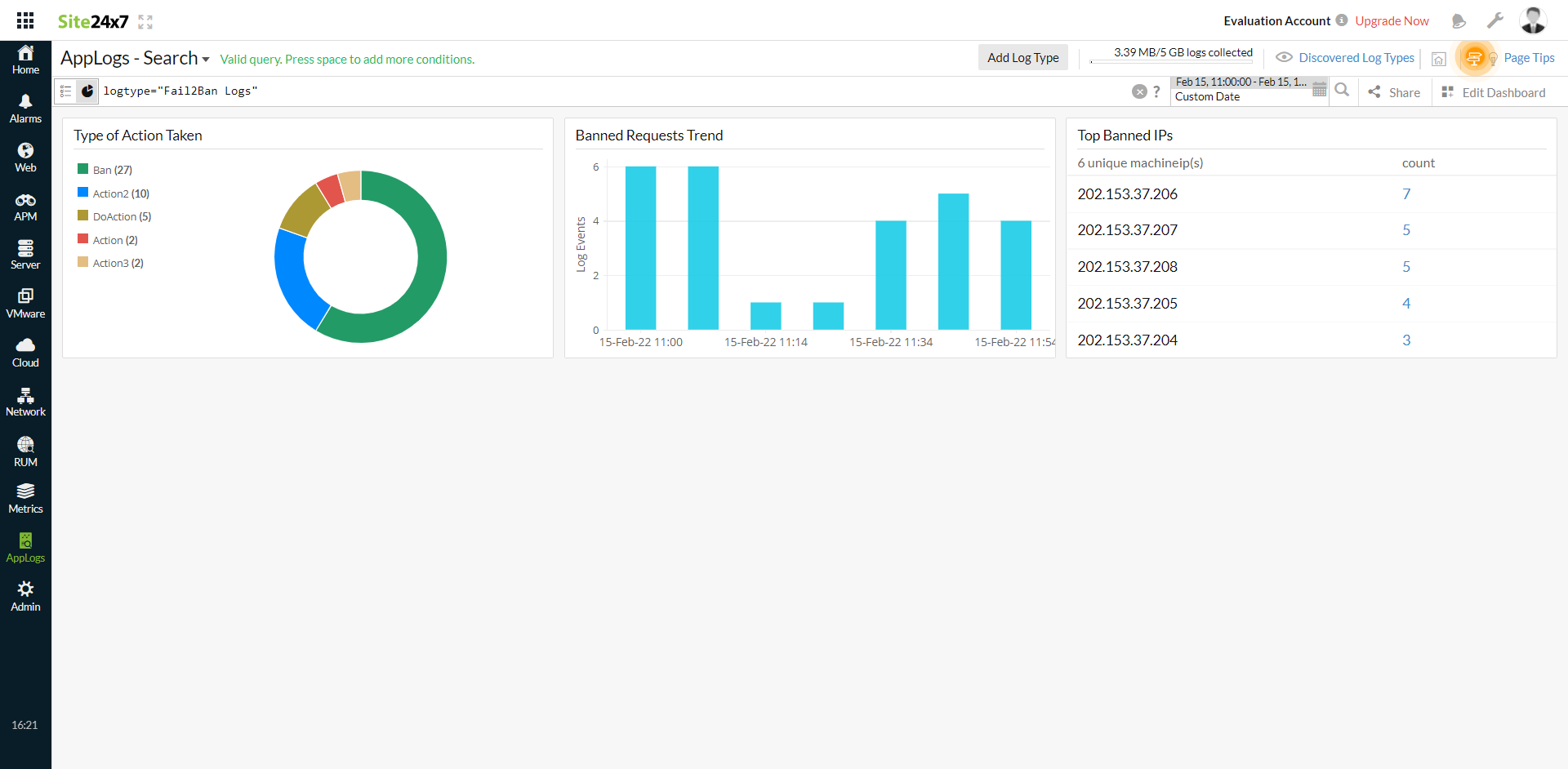 fail2ban-logs-dashboard