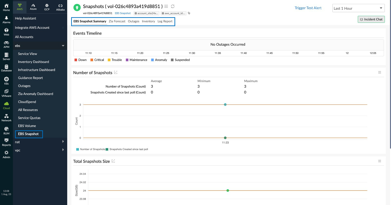 EBS Snapshot integration