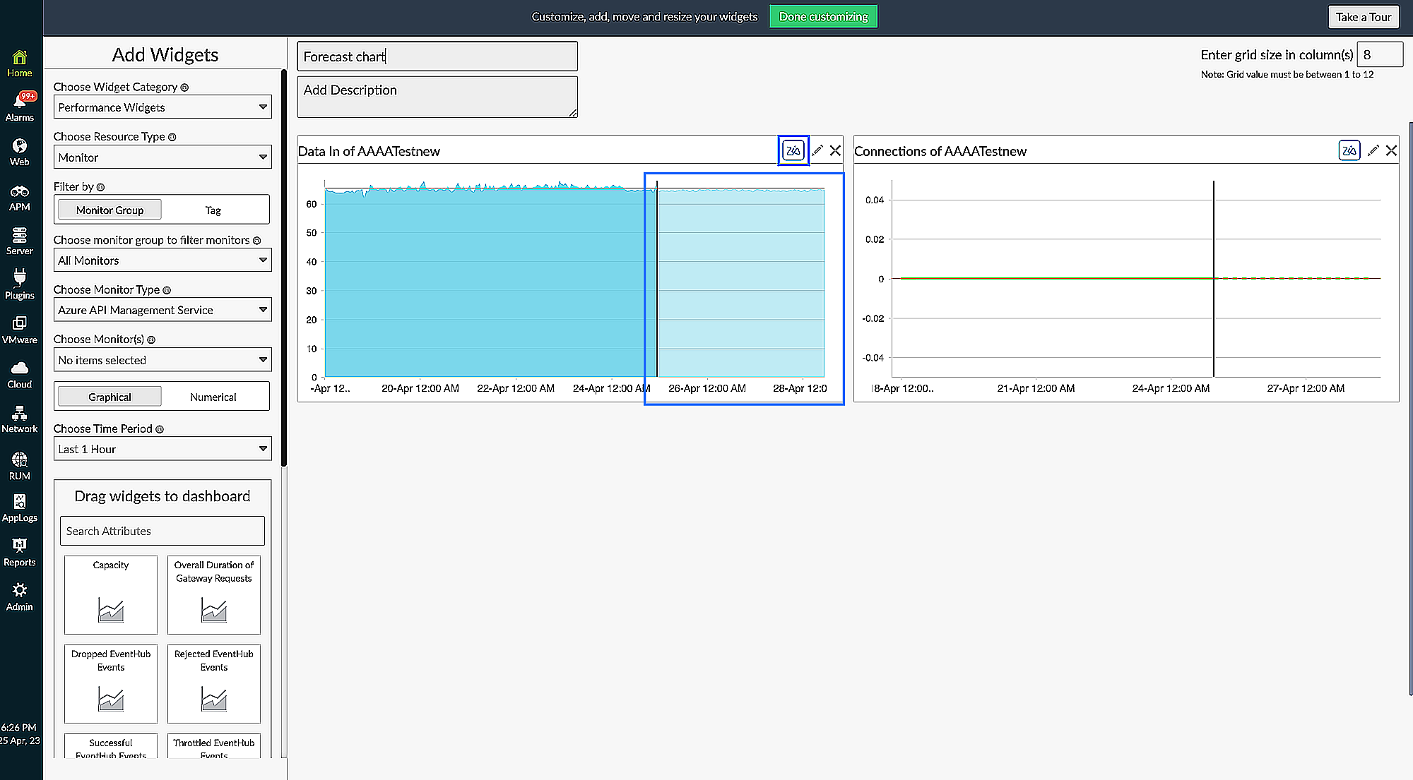 zia forecast in dashboard